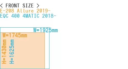 #E-208 Allure 2019- + EQC 400 4MATIC 2018-